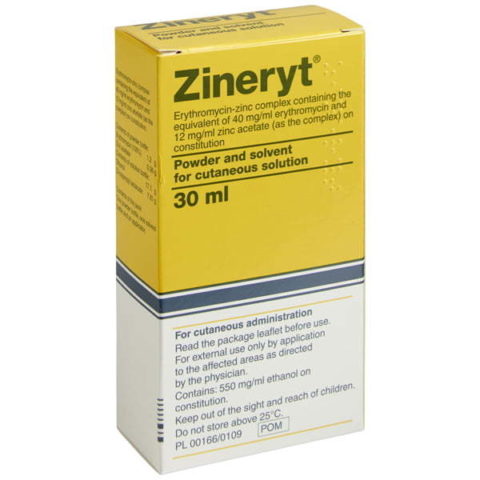 Buy Zineryt Lotion Online